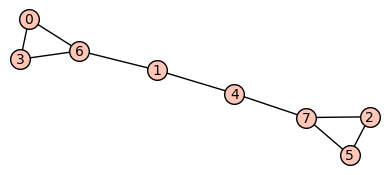 Connected graph with $8$ vertices and minimal algebraic connectivity