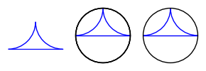 Hyperbolic polygon in disc model, boundary variations