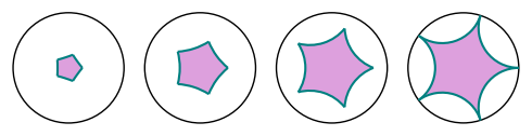 Four hyperbolic pentagons in disc model