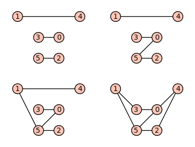 Graphs on 6 vertices with eigenvalue condition