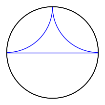 Hyperbolic polygon in disc model