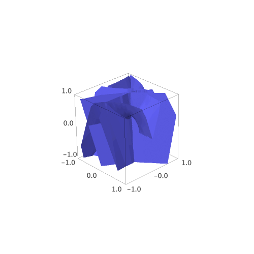 SageMath 3D plot as parametric_plot3d with bounds on coordinates