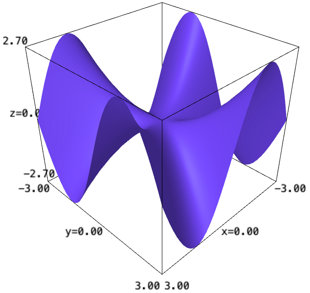 SageMath: 3D plot