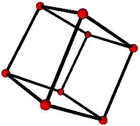 Cube graph 3d plot